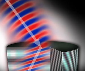 5 things engineers need to know about refractive index