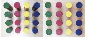 Common telecentric lens design layouts