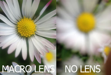 Designing a custom macro lens for smartphone 2